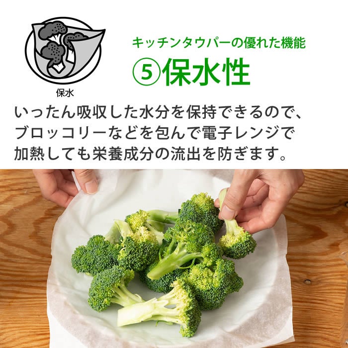 Kitchen Towper キッチンペーパー