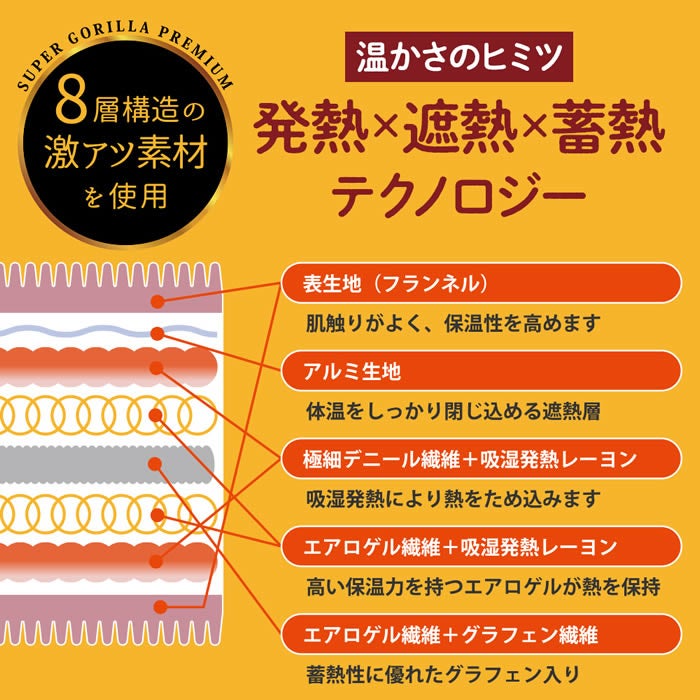 履くスーパーゴリラのハグ