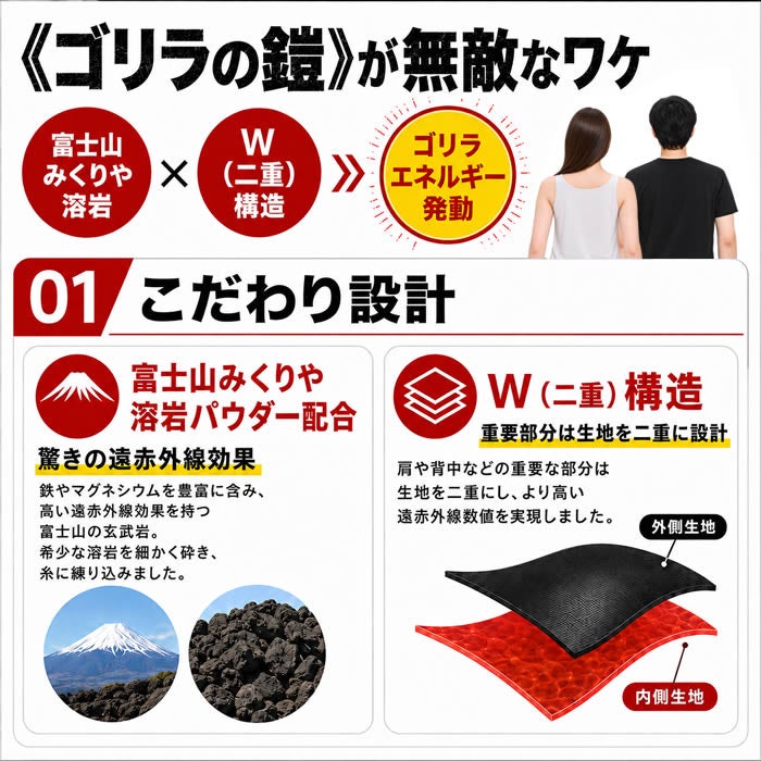 ゴリラの鎧 タンクトップ メンズ レディース