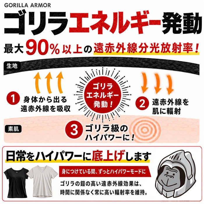 ゴリラの鎧 タンクトップ メンズ レディース