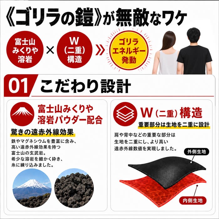 ゴリラの鎧 半袖Tシャツ メンズ レディース