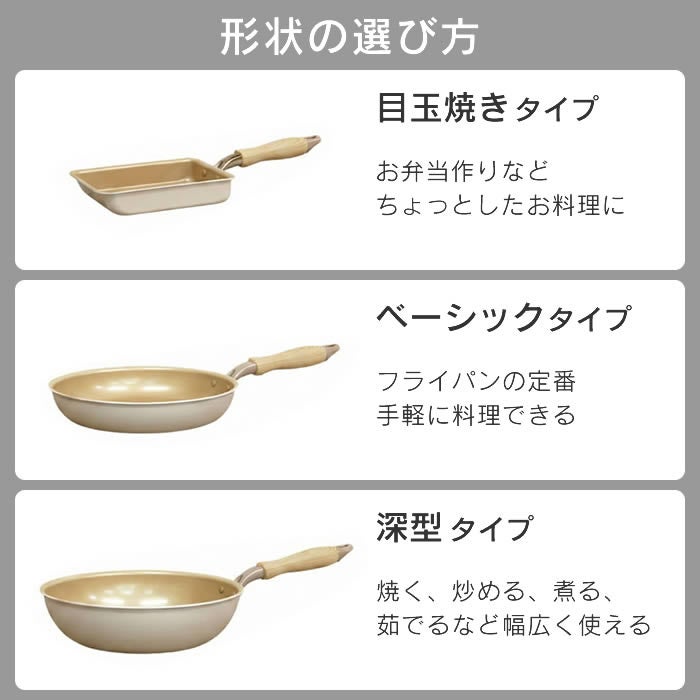evercook エバークック fit 着脱式専用 ガス火専用 フライパン26cm グレージュ
