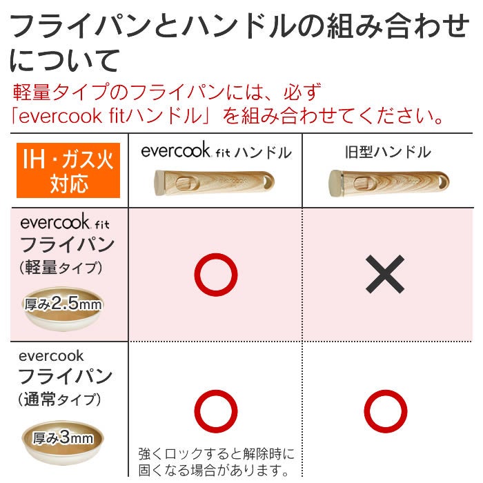 evercook エバークック fit 着脱式専用 IH対応 フライパン24cm深型 アイボリー